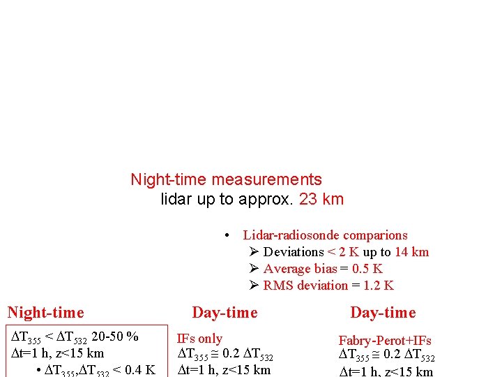 Night-time measurements lidar up to approx. 23 km • Lidar-radiosonde comparions Ø Deviations <