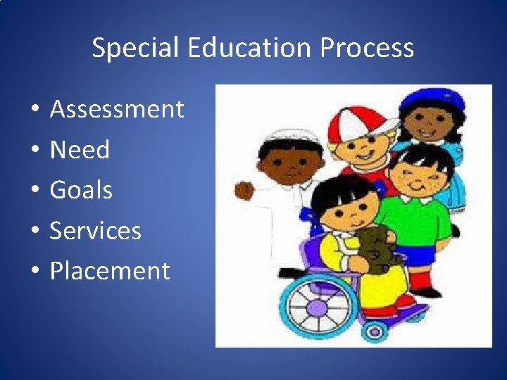 Special Education Process • • • Assessment Need Goals Services Placement 