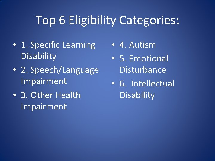 Top 6 Eligibility Categories: • 1. Specific Learning Disability • 2. Speech/Language Impairment •