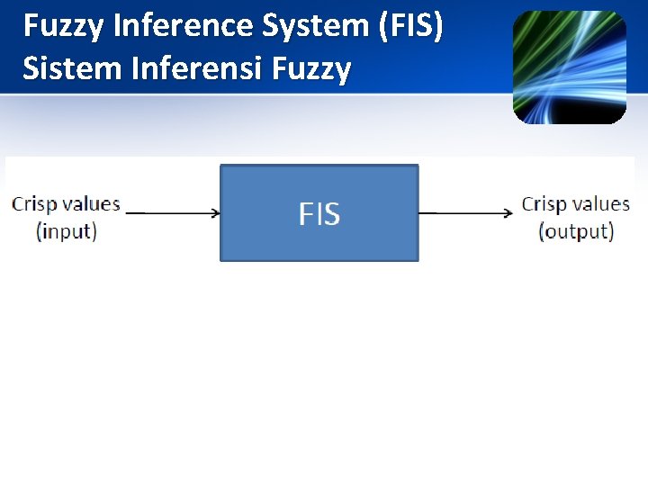 Fuzzy Inference System (FIS) Sistem Inferensi Fuzzy 