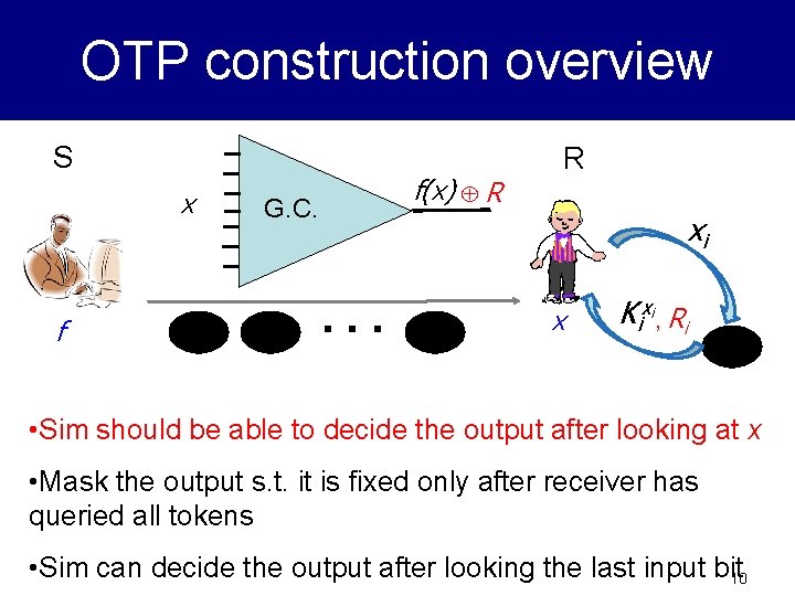 OTP construction overview S x f R f(x) R G. C. xi . .