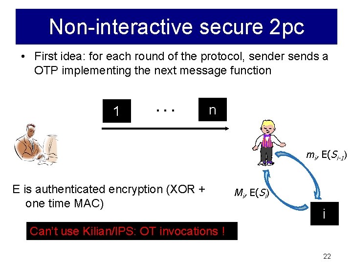 Non-interactive secure 2 pc • First idea: for each round of the protocol, sender