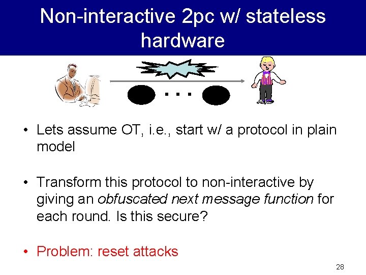 Non-interactive 2 pc w/ stateless hardware. . . • Lets assume OT, i. e.