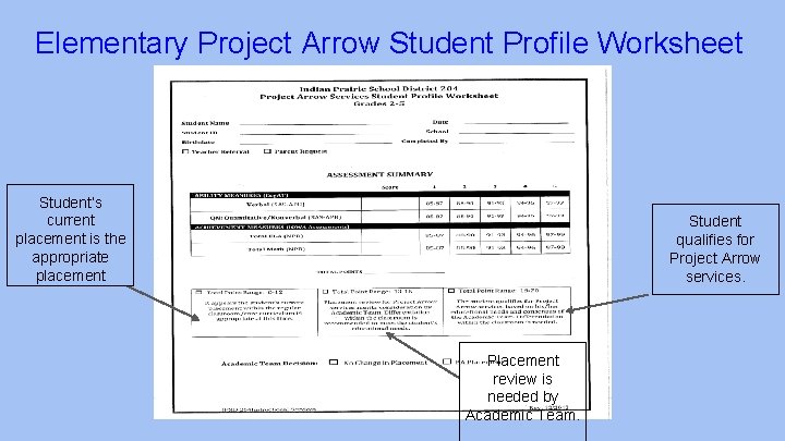 Elementary Project Arrow Student Profile Worksheet Student’s current placement is the appropriate placement Student