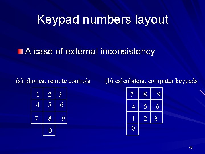 Keypad numbers layout A case of external inconsistency (a) phones, remote controls (b) calculators,