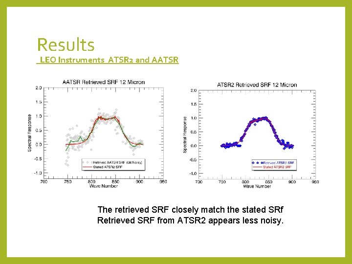 Results LEO Instruments ATSR 2 and AATSR The retrieved SRF closely match the stated