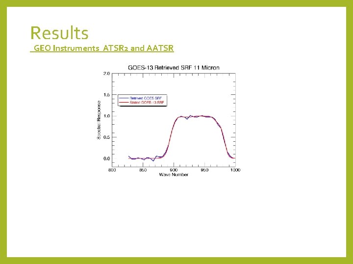Results GEO Instruments ATSR 2 and AATSR Results 