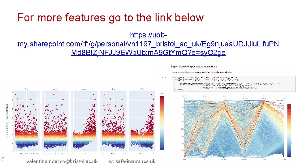 For more features go to the link below https: //uobmy. sharepoint. com/: f: /g/personal/vn