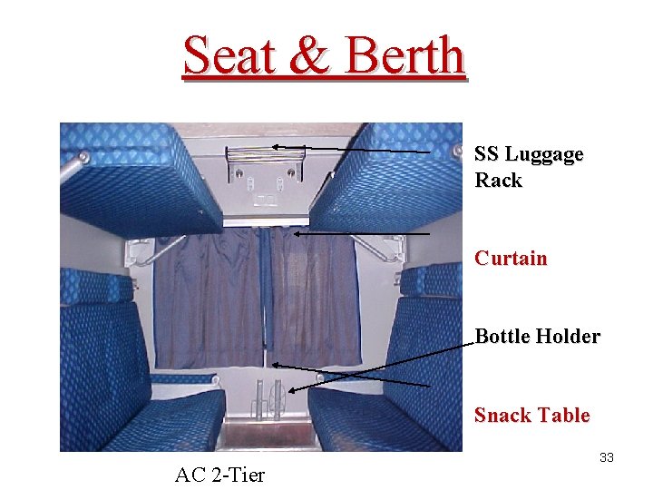 Seat & Berth SS Luggage Rack Curtain Bottle Holder Snack Table AC 2 -Tier