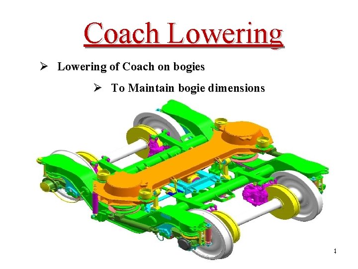 Coach Lowering Ø Lowering of Coach on bogies Ø To Maintain bogie dimensions 34