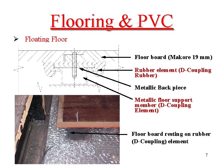 Flooring & PVC Ø Floating Floor board (Makore 19 mm) Rubber element (D-Coupling Rubber)