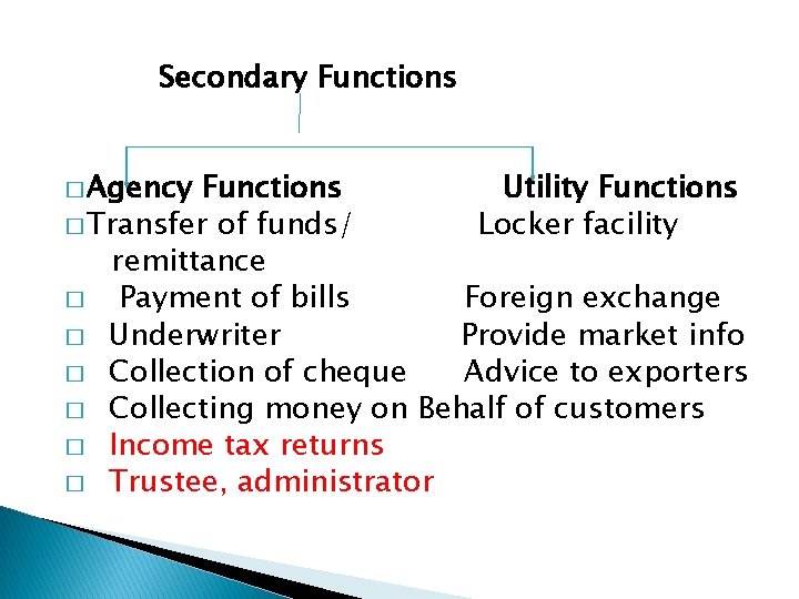 Secondary Functions � Agency Functions Utility Functions � Transfer of funds/ Locker facility remittance