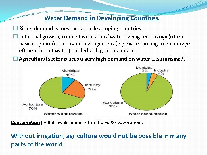 Water Demand in Developing Countries. � Rising demand is most acute in developing countries.