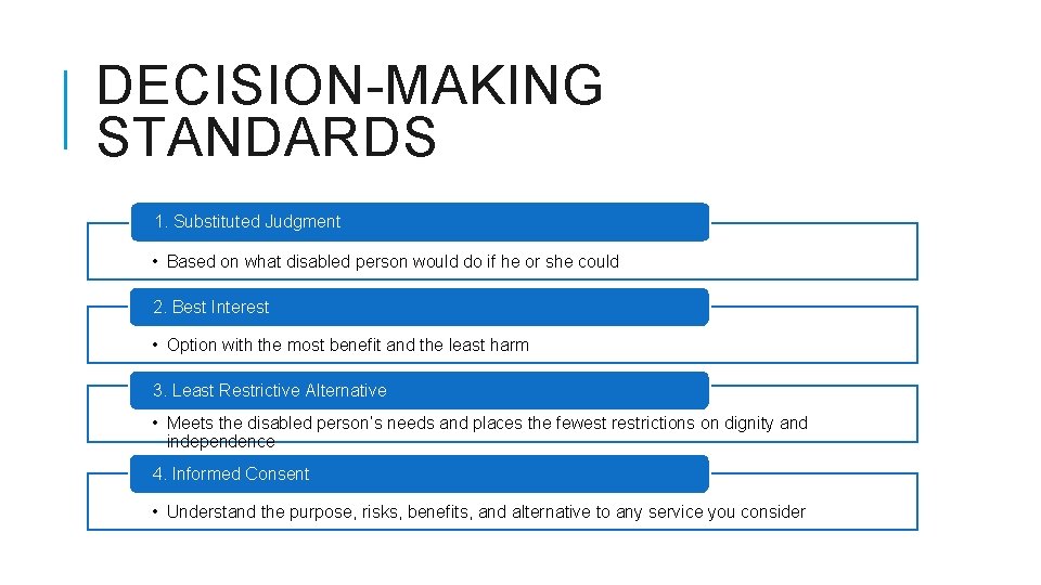 DECISION-MAKING STANDARDS 1. Substituted Judgment • Based on what disabled person would do if