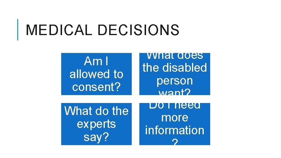 MEDICAL DECISIONS Am I allowed to consent? What do the experts say? What does