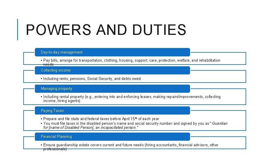POWERS AND DUTIES Day-to-day management • Pay bills, arrange for transportation, clothing, housing, support,