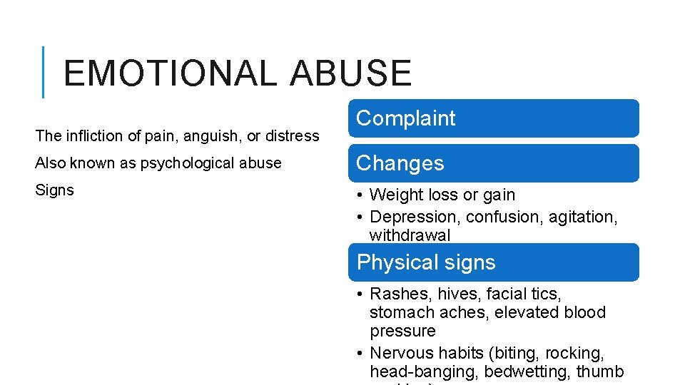EMOTIONAL ABUSE The infliction of pain, anguish, or distress Also known as psychological abuse