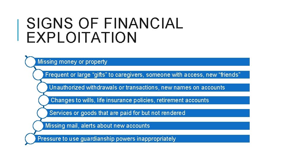 SIGNS OF FINANCIAL EXPLOITATION Missing money or property Frequent or large “gifts” to caregivers,
