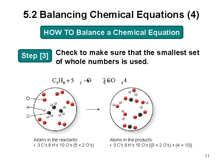 5. 2 Balancing Chemical Equations (4) HOW TO Balance a Chemical Equation Step [3]
