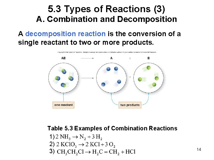 5. 3 Types of Reactions (3) A. Combination and Decomposition A decomposition reaction is