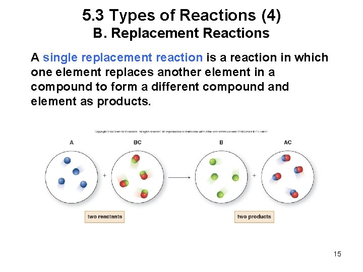 5. 3 Types of Reactions (4) B. Replacement Reactions A single replacement reaction is