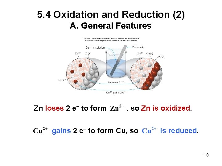 5. 4 Oxidation and Reduction (2) A. General Features Zn loses 2 e− to