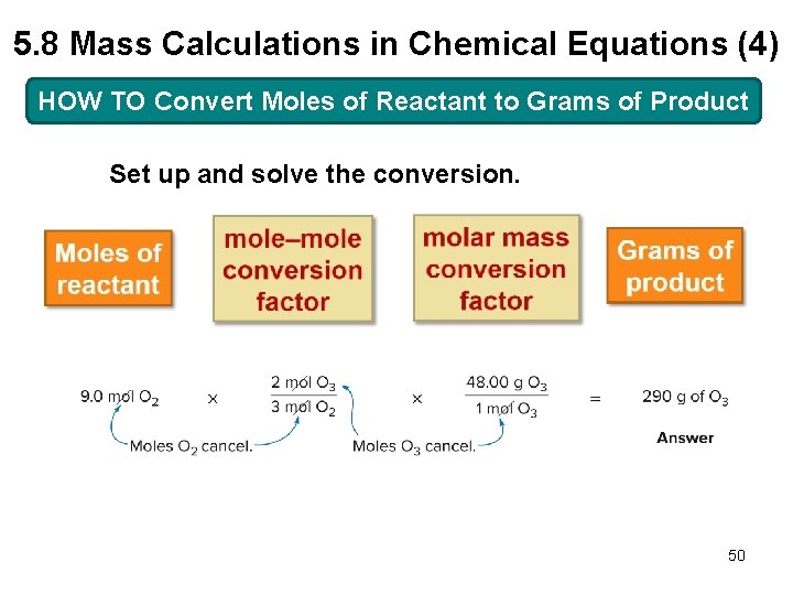 5. 8 Mass Calculations in Chemical Equations (4) HOW TO Convert Moles of Reactant