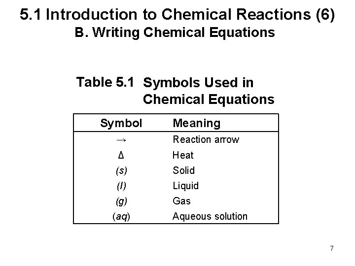 5. 1 Introduction to Chemical Reactions (6) B. Writing Chemical Equations Table 5. 1