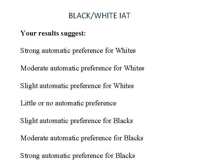 BLACK/WHITE IAT Your results suggest: Strong automatic preference for Whites Moderate automatic preference for