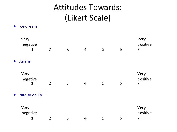 Attitudes Towards: (Likert Scale) • Ice-cream Very negative 1 2 3 4 5 6
