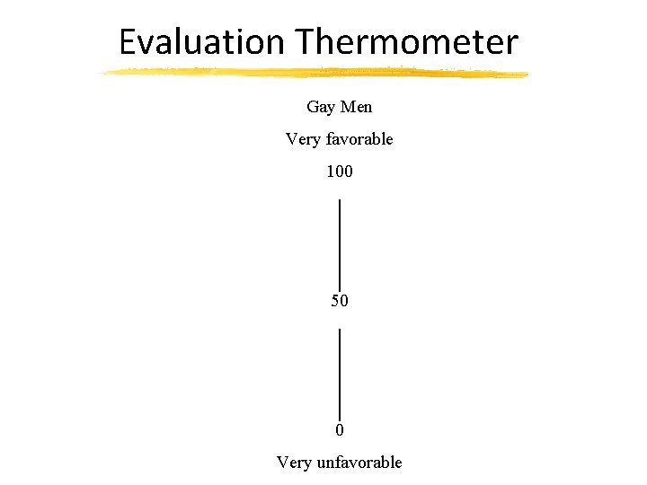 Evaluation Thermometer Gay Men Very favorable 100 50 0 Very unfavorable 