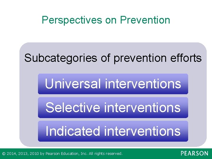 Perspectives on Prevention Subcategories of prevention efforts Universal interventions Selective interventions Indicated interventions ©
