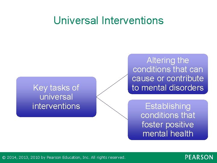 Universal Interventions Key tasks of universal interventions © 2014, 2013, 2010 by Pearson Education,