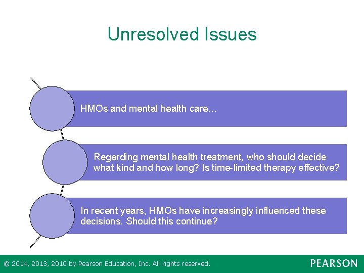 Unresolved Issues HMOs and mental health care… Regarding mental health treatment, who should decide