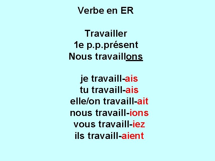 Verbe en ER Travailler 1 e p. p. présent Nous travaillons je travaill-ais tu