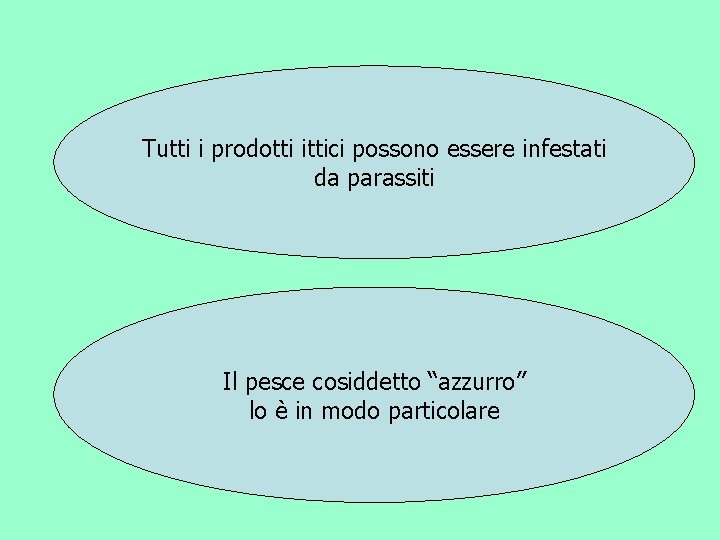 Tutti i prodotti ittici possono essere infestati da parassiti Il pesce cosiddetto “azzurro” lo