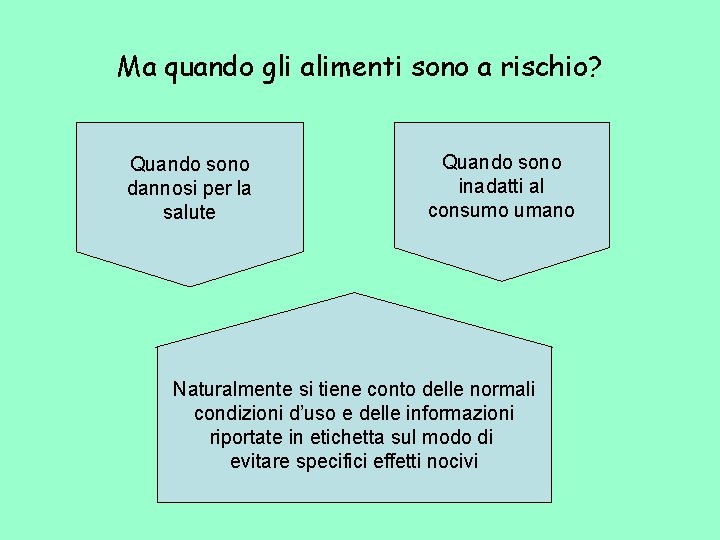 Ma quando gli alimenti sono a rischio? Quando sono dannosi per la salute Quando