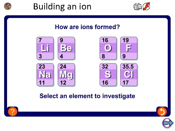 Building an ion Building an ion