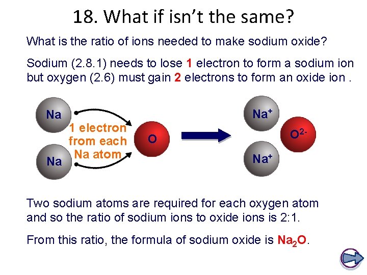 18. What if isn’t the same? What is the ratio of ions needed to