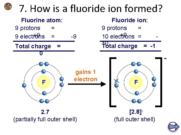 7. How is a fluoride ion formed? Fluorine atom: 9 protons = +9 9