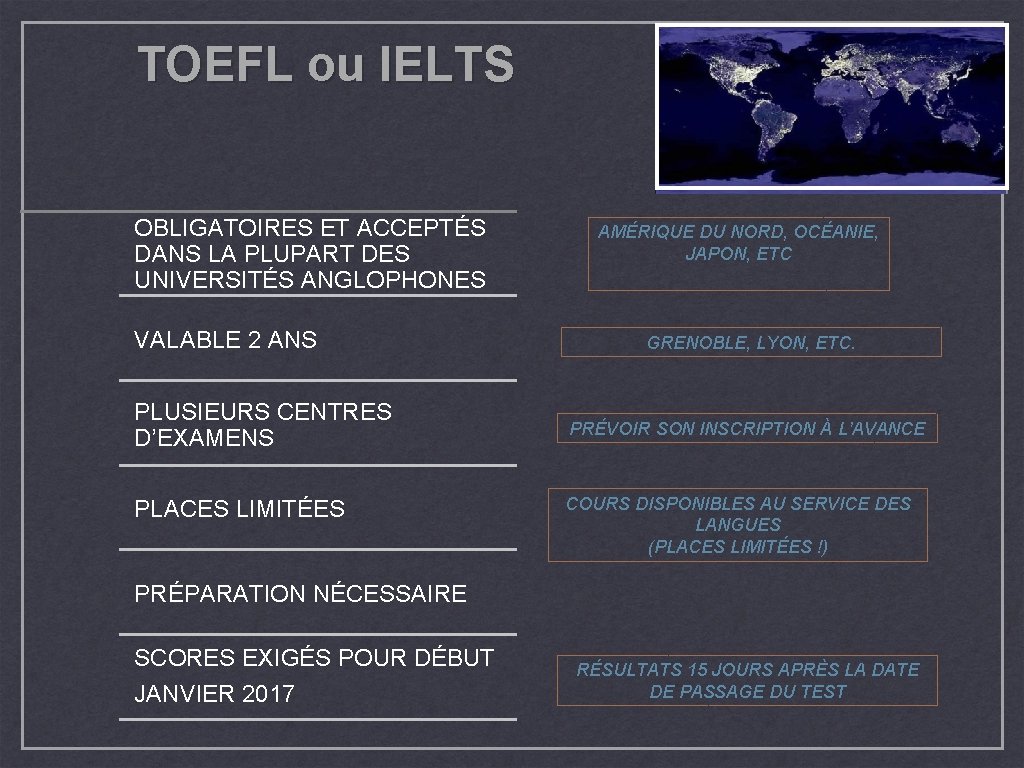 TOEFL ou IELTS OBLIGATOIRES ET ACCEPTÉS DANS LA PLUPART DES UNIVERSITÉS ANGLOPHONES VALABLE 2