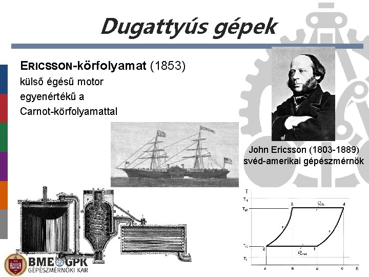 Dugattyús gépek ERICSSON-körfolyamat (1853) külső égésű motor egyenértékű a Carnot-körfolyamattal John Ericsson (1803 -1889)