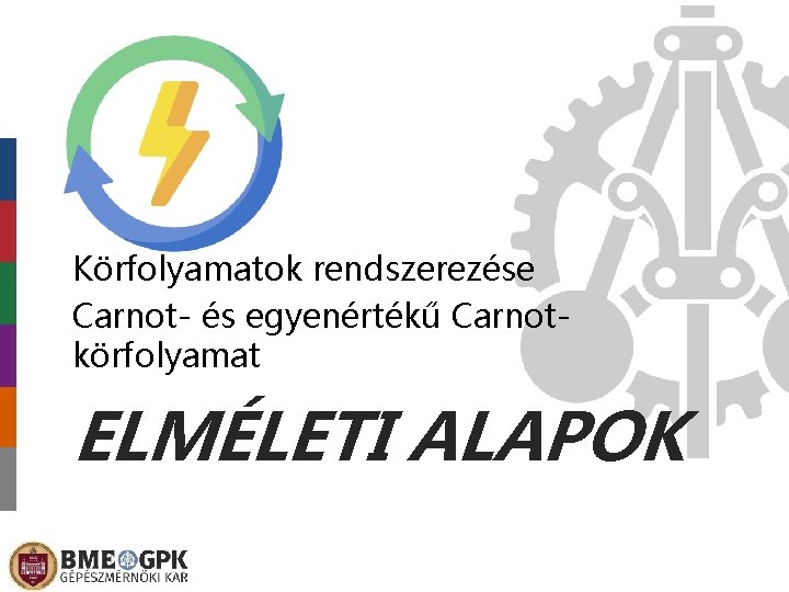 Körfolyamatok rendszerezése Carnot- és egyenértékű Carnotkörfolyamat ELMÉLETI ALAPOK Körfolyamatok rendszerezése Carnot- és egyenértékű Carnotkörfolyamat ELMÉLETI ALAPOK