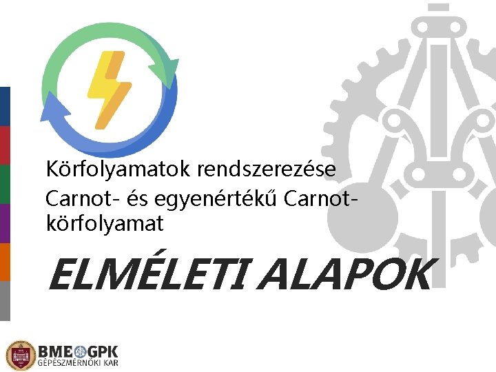 Körfolyamatok rendszerezése Carnot- és egyenértékű Carnotkörfolyamat ELMÉLETI ALAPOK 