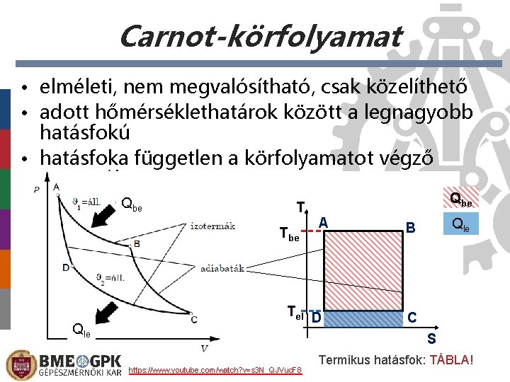 Carnot-körfolyamat • elméleti, nem megvalósítható, csak közelíthető • adott hőmérséklethatárok között a legnagyobb hatásfokú Carnot-körfolyamat • elméleti, nem megvalósítható, csak közelíthető • adott hőmérséklethatárok között a legnagyobb hatásfokú