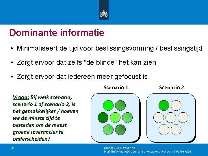 Dominante informatie • Minimaliseert de tijd voor beslissingsvorming / beslissingstijd • Zorgt ervoor dat