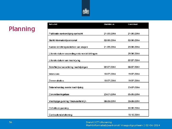 Planning 56 Dienst ICT Uitvoering Marktinformatiebijeenkomst Vraagvolgsysteem | 02 -06 -2014 