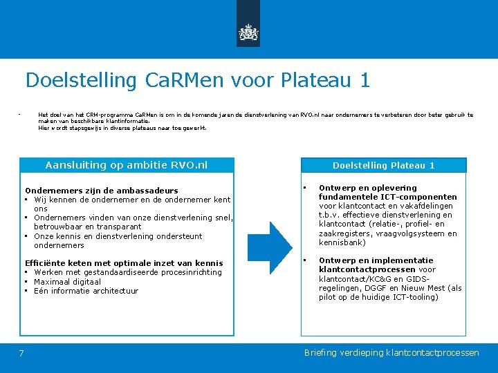 Doelstelling Ca. RMen voor Plateau 1 • Het doel van het CRM-programma Ca. RMen