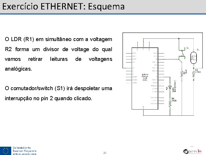 Exercício ETHERNET: Esquema O LDR (R 1) em simultâneo com a voltagem R 2