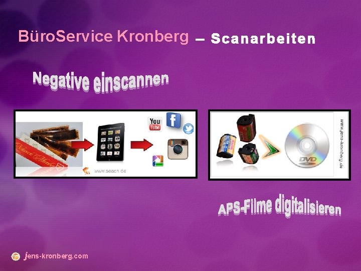 Büro. Service Kronberg – S c a n a r b e i t